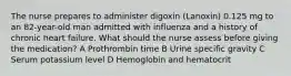 The nurse prepares to administer digoxin (Lanoxin) 0.125 mg to an 82-year-old man admitted with influenza and a history of chronic heart failure. What should the nurse assess before giving the medication? A Prothrombin time B Urine specific gravity C Serum potassium level D Hemoglobin and hematocrit