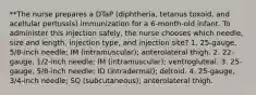 **The nurse prepares a DTaP (diphtheria, tetanus toxoid, and acellular pertussis) immunization for a 6-month-old infant. To administer this injection safely, the nurse chooses which needle, size and length, injection type, and injection site? 1. 25-gauge, 5/8-inch needle; IM (intramuscular); anterolateral thigh. 2. 22-gauge, 1/2-inch needle; IM (intramuscular); ventrogluteal. 3. 25-gauge, 5/8-inch needle; ID (intradermal); deltoid. 4. 25-gauge, 3/4-inch needle; SQ (subcutaneous); anterolateral thigh.