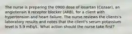 The nurse is preparing the 0900 dose of losartan (Cozaar), an angiotensin II receptor blocker (ARB), for a client with hypertension and heart failure. The nurse reviews the clients's laboratory results and notes that the client's serum potassium level is 5.9 mEq/L. What action should the nurse take first?