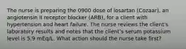 The nurse is preparing the 0900 dose of losartan (Cozaar), an angiotensin II receptor blocker (ARB), for a client with hypertension and heart failure. The nurse reviews the client's laboratory results and notes that the client's serum potassium level is 5.9 mEq/L. What action should the nurse take first?