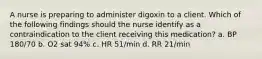 A nurse is preparing to administer digoxin to a client. Which of the following findings should the nurse identify as a contraindication to the client receiving this medication? a. BP 180/70 b. O2 sat 94% c. HR 51/min d. RR 21/min