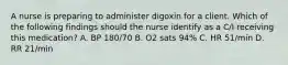 A nurse is preparing to administer digoxin for a client. Which of the following findings should the nurse identify as a C/I receiving this medication? A. BP 180/70 B. O2 sats 94% C. HR 51/min D. RR 21/min