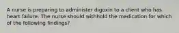 A nurse is preparing to administer digoxin to a client who has heart failure. The nurse should withhold the medication for which of the following findings?