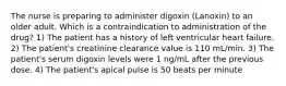 The nurse is preparing to administer digoxin (Lanoxin) to an older adult. Which is a contraindication to administration of the drug? 1) The patient has a history of left ventricular heart failure. 2) The patient's creatinine clearance value is 110 mL/min. 3) The patient's serum digoxin levels were 1 ng/mL after the previous dose. 4) The patient's apical pulse is 50 beats per minute