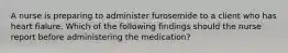 A nurse is preparing to administer furosemide to a client who has heart fialure. Which of the following findings should the nurse report before administering the medication?