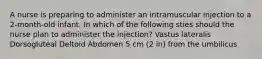 A nurse is preparing to administer an intramuscular injection to a 2-month-old infant. In which of the following sties should the nurse plan to administer the injection? Vastus lateralis Dorsogluteal Deltoid Abdomen 5 cm (2 in) from the umbilicus