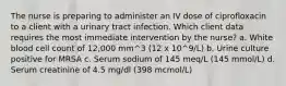 The nurse is preparing to administer an IV dose of ciprofloxacin to a client with a urinary tract infection. Which client data requires the most immediate intervention by the nurse? a. White blood cell count of 12,000 mm^3 (12 x 10^9/L) b. Urine culture positive for MRSA c. Serum sodium of 145 meq/L (145 mmol/L) d. Serum creatinine of 4.5 mg/dl (398 mcmol/L)