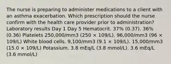 The nurse is preparing to administer medications to a client with an asthma exacerbation. Which prescription should the nurse confirm with the health care provider prior to administration? Laboratory results Day 1 Day 5 Hematocrit. 37% (0.37). 36% (0.36) Platelets 250,000/mm3 (250 × 109/L). 96,000/mm3 (96 × 109/L) White blood cells. 9,100/mm3 (9.1 × 109/L). 15,000/mm3 (15.0 × 109/L) Potassium. 3.8 mEq/L (3.8 mmol/L). 3.6 mEq/L (3.6 mmol/L)