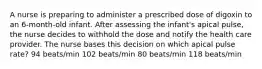 A nurse is preparing to administer a prescribed dose of digoxin to an 6-month-old infant. After assessing the infant's apical pulse, the nurse decides to withhold the dose and notify the health care provider. The nurse bases this decision on which apical pulse rate? 94 beats/min 102 beats/min 80 beats/min 118 beats/min