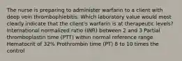 The nurse is preparing to administer warfarin to a client with deep vein thrombophlebitis. Which laboratory value would most clearly indicate that the client's warfarin is at therapeutic levels? International normalized ratio (INR) between 2 and 3 Partial thromboplastin time (PTT) within normal reference range Hematocrit of 32% Prothrombin time (PT) 8 to 10 times the control