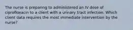 The nurse is preparing to administered an IV dose of ciprofloxacin to a client with a urinary tract infection. Which client data requires the most immediate intervention by the nurse?