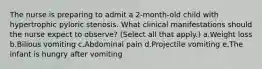 The nurse is preparing to admit a 2-month-old child with hypertrophic pyloric stenosis. What clinical manifestations should the nurse expect to observe? (Select all that apply.) a.Weight loss b.Bilious vomiting c.Abdominal pain d.Projectile vomiting e.The infant is hungry after vomiting