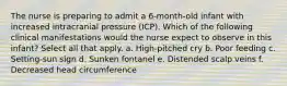 The nurse is preparing to admit a 6-month-old infant with increased intracranial pressure (ICP). Which of the following clinical manifestations would the nurse expect to observe in this infant? Select all that apply. a. High-pitched cry b. Poor feeding c. Setting-sun sign d. Sunken fontanel e. Distended scalp veins f. Decreased head circumference