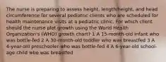 The nurse is preparing to assess height, length/height, and head circumference for several pediatric clients who are scheduled for health maintenance visits at a pediatric clinic. For which client should the nurse plot growth using the World Health Organization's (WHO) growth chart? 1 A 15-month-old infant who was bottle-fed 2 A 30-month-old toddler who was breastfed 3 A 4-year-old preschooler who was bottle-fed 4 A 6-year-old school-age child who was breastfed