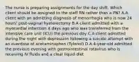 The nurse is preparing assignments for the day shift. Which client should be assigned to the staff RN rather than a PN? A.A client with an admitting diagnosis of menorrhagia who is now 24 hours' post-vaginal hysterectomy B.A client admitted with a myocardial infarction 4 days ago who was transferred from the intensive care unit (ICU) the previous day C.A client admitted during the night with depression following a suicide attempt with an overdose of acetaminophen (Tylenol) D.A 4-year-old admitted the previous evening with gastrointestinal rotavirus who is receiving IV fluids and a clear liquid diet