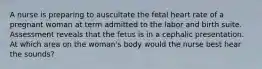 A nurse is preparing to auscultate the fetal heart rate of a pregnant woman at term admitted to the labor and birth suite. Assessment reveals that the fetus is in a cephalic presentation. At which area on the woman's body would the nurse best hear the sounds?