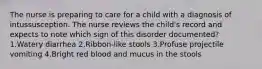 The nurse is preparing to care for a child with a diagnosis of intussusception. The nurse reviews the child's record and expects to note which sign of this disorder documented? 1.Watery diarrhea 2.Ribbon-like stools 3.Profuse projectile vomiting 4.Bright red blood and mucus in the stools