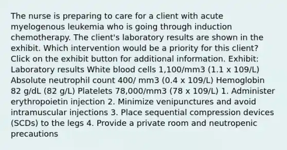 The nurse is preparing to care for a client with acute myelogenous leukemia who is going through induction chemotherapy. The client's laboratory results are shown in the exhibit. Which intervention would be a priority for this client? Click on the exhibit button for additional information. Exhibit: Laboratory results White blood cells 1,100/mm3 (1.1 x 109/L) Absolute neutrophil count 400/ mm3 (0.4 x 109/L) Hemoglobin 82 g/dL (82 g/L) Platelets 78,000/mm3 (78 x 109/L) 1. Administer erythropoietin injection 2. Minimize venipunctures and avoid intramuscular injections 3. Place sequential compression devices (SCDs) to the legs 4. Provide a private room and neutropenic precautions