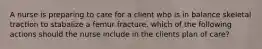 A nurse is preparing to care for a client who is in balance skeletal traction to stabalize a femur fracture. which of the following actions should the nurse include in the clients plan of care?