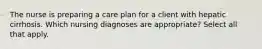 The nurse is preparing a care plan for a client with hepatic cirrhosis. Which nursing diagnoses are appropriate? Select all that apply.