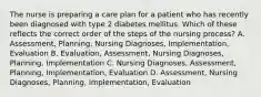 The nurse is preparing a care plan for a patient who has recently been diagnosed with type 2 diabetes mellitus. Which of these reflects the correct order of the steps of the nursing process? A. Assessment, Planning, Nursing Diagnoses, Implementation, Evaluation B. Evaluation, Assessment, Nursing Diagnoses, Planning, Implementation C. Nursing Diagnoses, Assessment, Planning, Implementation, Evaluation D. Assessment, Nursing Diagnoses, Planning, Implementation, Evaluation