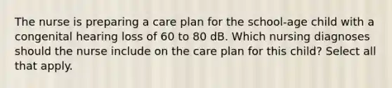 The nurse is preparing a care plan for the school-age child with a congenital hearing loss of 60 to 80 dB. Which nursing diagnoses should the nurse include on the care plan for this child? Select all that apply.