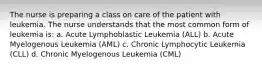 The nurse is preparing a class on care of the patient with leukemia. The nurse understands that the most common form of leukemia is: a. Acute Lymphoblastic Leukemia (ALL) b. Acute Myelogenous Leukemia (AML) c. Chronic Lymphocytic Leukemia (CLL) d. Chronic Myelogenous Leukemia (CML)