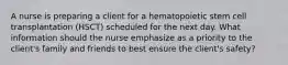 A nurse is preparing a client for a hematopoietic stem cell transplantation (HSCT) scheduled for the next day. What information should the nurse emphasize as a priority to the client's family and friends to best ensure the client's safety?