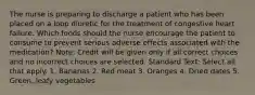 The nurse is preparing to discharge a patient who has been placed on a loop diuretic for the treatment of congestive heart failure. Which foods should the nurse encourage the patient to consume to prevent serious adverse effects associated with the medication? Note: Credit will be given only if all correct choices and no incorrect choices are selected. Standard Text: Select all that apply. 1. Bananas 2. Red meat 3. Oranges 4. Dried dates 5. Green, leafy vegetables