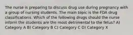 The nurse is preparing to discuss drug use during pregnancy with a group of nursing students. The main topic is the FDA drug classifications. Which of the following drugs should the nurse inform the students are the most detrimental to the fetus? A) Category A B) Category B C) Category C D) Category X