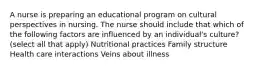 A nurse is preparing an educational program on cultural perspectives in nursing. The nurse should include that which of the following factors are influenced by an individual's culture? (select all that apply) Nutritional practices Family structure Health care interactions Veins about illness