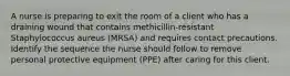 A nurse is preparing to exit the room of a client who has a draining wound that contains methicillin-resistant Staphylococcus aureus (MRSA) and requires contact precautions. Identify the sequence the nurse should follow to remove personal protective equipment (PPE) after caring for this client.