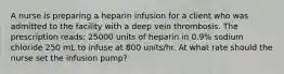 A nurse is preparing a heparin infusion for a client who was admitted to the facility with a deep vein thrombosis. The prescription reads: 25000 units of heparin in 0.9% sodium chloride 250 mL to infuse at 800 units/hr. At what rate should the nurse set the infusion pump?