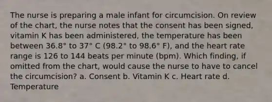 The nurse is preparing a male infant for circumcision. On review of the chart, the nurse notes that the consent has been signed, vitamin K has been administered, the temperature has been between 36.8° to 37° C (98.2° to 98.6° F), and the heart rate range is 126 to 144 beats per minute (bpm). Which finding, if omitted from the chart, would cause the nurse to have to cancel the circumcision? a. Consent b. Vitamin K c. Heart rate d. Temperature