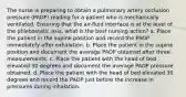 The nurse is preparing to obtain a pulmonary artery occlusion pressure (PAOP) reading for a patient who is mechanically ventilated. Ensuring that the air-fluid interface is at the level of the phlebostatic axis, what is the best nursing action? a. Place the patient in the supine position and record the PAOP immediately after exhalation. b. Place the patient in the supine position and document the average PAOP obtained after three measurements. c. Place the patient with the head of bed elevated 30 degrees and document the average PAOP pressure obtained. d. Place the patient with the head of bed elevated 30 degrees and record the PAOP just before the increase in pressures during inhalation.