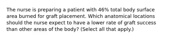 The nurse is preparing a patient with 46% total body surface area burned for graft placement. Which anatomical locations should the nurse expect to have a lower rate of graft success than other areas of the body? (Select all that apply.)