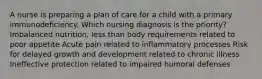 A nurse is preparing a plan of care for a child with a primary immunodeficiency. Which nursing diagnosis is the priority? Imbalanced nutrition, less than body requirements related to poor appetite Acute pain related to inflammatory processes Risk for delayed growth and development related to chronic illness Ineffective protection related to impaired humoral defenses