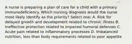 A nurse is preparing a plan of care for a child with a primary immunodeficiency. Which nursing diagnosis would the nurse most likely identify as the priority? Select one: A. Risk for delayed growth and development related to chronic illness B. Ineffective protection related to impaired humoral defenses C. Acute pain related to inflammatory processes D. Imbalanced nutrition, less than body requirements related to poor appetite