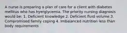 A nurse is preparing a plan of care for a client with diabetes mellitus who has hyerglycemia. The priority nursing diagnosis would be: 1. Deficient knowledge 2. Deficient fluid volume 3. Compromised family coping 4. Imbalanced nutrition less than body requirements