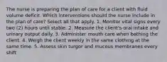 The nurse is preparing the plan of care for a client with fluid volume deficit. Which interventions should the nurse include in the plan of care? Select all that apply. 1. Monitor vital signs every two (2) hours until stable. 2. Measure the client's oral intake and urinary output daily. 3. Administer mouth care when bathing the client. 4. Weigh the client weekly in the same clothing at the same time. 5. Assess skin turgor and mucous membranes every shift