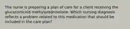 The nurse is preparing a plan of care for a client receiving the glucocorticoid methylprednisolone. Which nursing diagnosis reflects a problem related to this medication that should be included in the care plan?