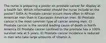 The nurse is preparing a poster on prostate cancer for display at a health fair. Which information should the nurse include on the poster? SATA A) Prostate cancer occurs more often in African American men than in Caucasian American men. B) Prostate cancer is the most common type of cancer among men. C) Prostate cancer is the second leading cause of death in North America D) Prostate cancer confined to the prostate has a 100% survival rate at 5 years. E) Prostate cancer incidence is reduced in men who take large amounts of Vitamin A.