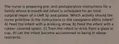 The nurse is preparing pre- and postoperative instructions for a family whose 6-month-old infant is scheduled for an inital surgical repair of a cleft lip and palate. Which activity should the nurse prioritize in the instructions to the caregivers ofthis infant? A) Feed the infant with a drinking straw. B) Feed the infant with a rubber covered spoon. C) Train the infant to drink from a glass or cup. D) Let the infant become accustomed to being in elbow restraints.