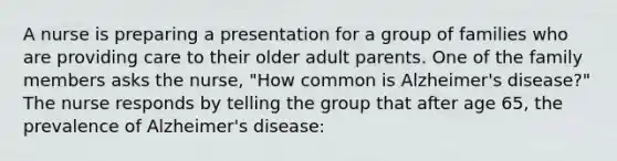 A nurse is preparing a presentation for a group of families who are providing care to their older adult parents. One of the family members asks the nurse, "How common is Alzheimer's disease?" The nurse responds by telling the group that after age 65, the prevalence of Alzheimer's disease: