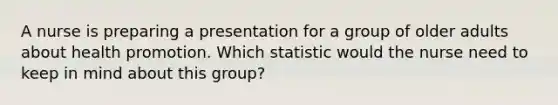 A nurse is preparing a presentation for a group of older adults about health promotion. Which statistic would the nurse need to keep in mind about this group?