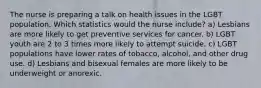 The nurse is preparing a talk on health issues in the LGBT population. Which statistics would the nurse include? a) Lesbians are more likely to get preventive services for cancer. b) LGBT youth are 2 to 3 times more likely to attempt suicide. c) LGBT populations have lower rates of tobacco, alcohol, and other drug use. d) Lesbians and bisexual females are more likely to be underweight or anorexic.