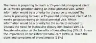 The nurse is preparing to teach a 15-year-old primigravid client at 16 weeks gestation during an initial prenatal visit. Which information would be a priority for the nurse to include?The nurse is preparing to teach a 15-year-old primigravid client at 16 weeks gestation during an initial prenatal visit. Which information would be a priority for the nurse to include? 1. Discuss the need for increasing dietary iron intake [18%] 2. Provide education on the benefits of breastfeeding [0%] 3. Stress the importance of consistent prenatal care [69%] 4. Teach the signs and symptoms of preeclampsia [11%]