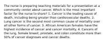 The nurse is preparing teaching materials for a presentation at a community center about cancer. Which is the most important factor for the nurse to share? 1. Cancer is the leading cause of death, including being greater than cardiovascular deaths. 2. Lung cancer is the second most common cause of mortality over all other forms of cancer. 3. African American females have the highest incidence of cancer and cancer mortality. 4. Cancers of the lung, female breast, prostate, and colon constitute more than 50% of cancer diagnoses and cancer deaths.