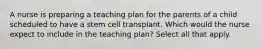 A nurse is preparing a teaching plan for the parents of a child scheduled to have a stem cell transplant. Which would the nurse expect to include in the teaching plan? Select all that apply.