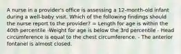 A nurse in a provider's office is assessing a 12-month-old infant during a well-baby visit. Which of the following findings should the nurse report to the provider? = Length for age is within the 40th percentile -Weight for age is below the 3rd percentile - Head circumference is equal to the chest circumference. - The anterior fontanel is almost closed.